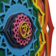 7 Chakras Lotus Toran Combo Pack